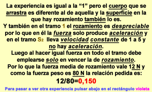 Descripci�n: Descripci�n: Descripci�n: Descripci�n: Descripci�n: Descripci�n: C:\0.VictoriaAnimacion\Relatos\Relato.CalcfRozamiento\CalcRozam3_archivos\image002.jpg
