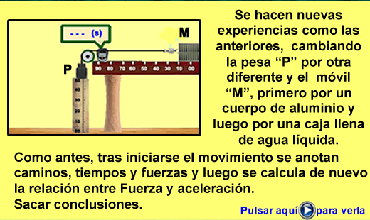 Descripci&oacute;n: C:\0.FicherosAuxiliares\Nuevo\LeccFuerzas\Leccdinamica3_archivos\image001.gif