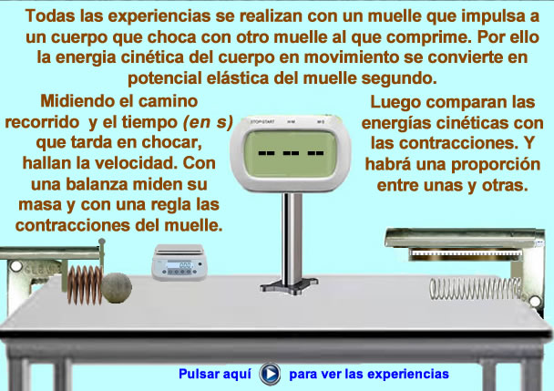 Descripci�n: Descripci�n: Descripci�n: Descripci�n: Descripci�n: Descripci�n: Descripci�n: Descripci�n: Descripci�n: Descripci�n: Descripci�n: Descripci�n: Descripci�n: Descripci�n: Descripci�n: C:\0.FicherosAuxiliares\LeccionTrabajo\LeccEnerg2.gif