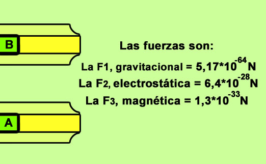 Descripción: Descripción: C:\0.VictoriaAnimacion\Problemas2\Electrmag2\ProbElectromag1a.jpg