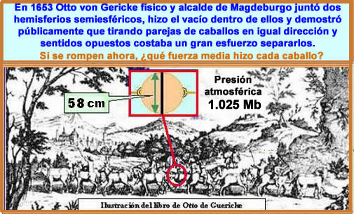 Descripción: Descripción: C:\0.VictoriaAnimacion\Problemas1\Fluidos1\Prob.Fluidos1_archivos\image003.jpg