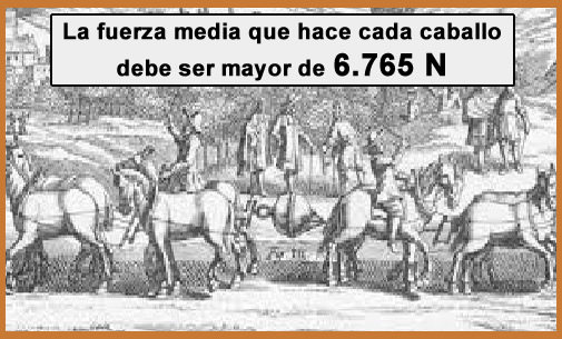 Descripción: Descripción: C:\0.VictoriaAnimacion\Problemas1\Fluidos1\imagenes\magdeburgo.jpg