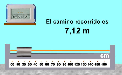 Descripción: Descripción: C:\0.FicherosAuxiliares\Nuevo\Imagenes\Prob.Ondas1.jpg