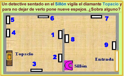 Prob.Ondas72