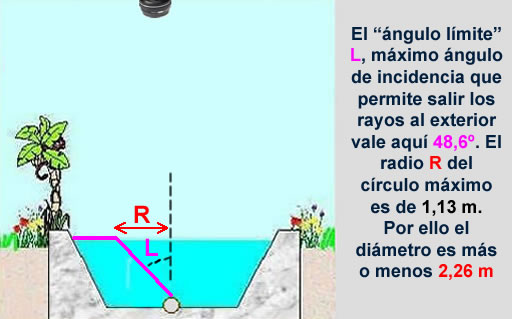 Descripción: Descripción: Descripción: Descripción: C:\0.FicherosAuxiliares\Nuevo\Imagenes\Prob.Ondas5a.jpg