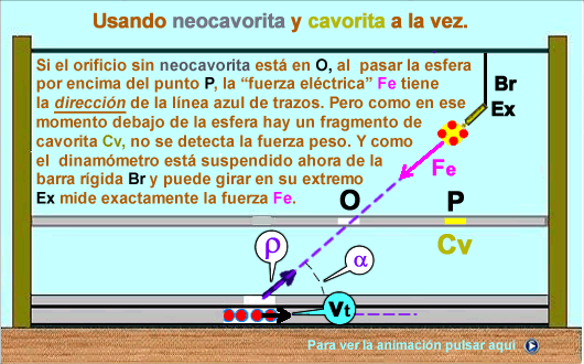 Descripci&oacute;n: Descripci&oacute;n: angulo