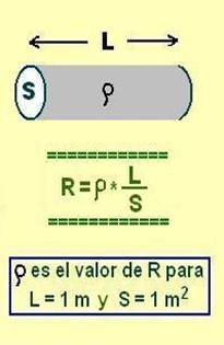 Descripci�n: Descripci�n: Elect5